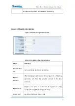 Preview for 48 page of OpenVox SWG-2016-4S G User Manual