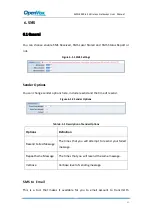 Preview for 84 page of OpenVox SWG-2016-4S G User Manual