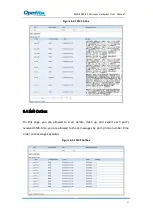 Preview for 91 page of OpenVox SWG-2016-4S G User Manual