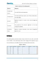 Preview for 101 page of OpenVox VoxStack Series User Manual