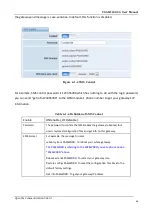 Preview for 51 page of OpenVox VS-GW1202-4G User Manual