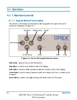 Preview for 32 page of Opex OMATION Envelopener 410 Series Operator'S Manual