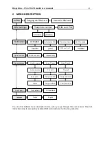 Preview for 33 page of Opop Biopel Ash Removal 10/15 Installation Manual