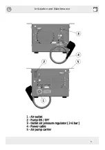 Preview for 5 page of Oprema Air Pump User Manual