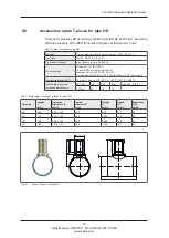 Preview for 19 page of Optek AS56 Series Instruction Manual