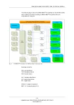 Preview for 16 page of Optek PROFIBUS C4151 Instruction Manual