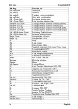 Preview for 14 page of Optelec ClearNote HD User Manual