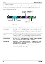 Preview for 38 page of Optelec ClearView Speech Manual