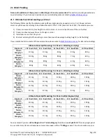 Preview for 28 page of Optex Solar Eco Online Installation And User Manual