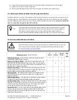 Preview for 36 page of Optex Solar Eco Online Installation And User Manual