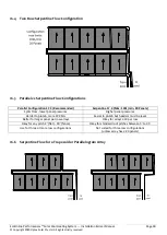 Preview for 18 page of Optex Solar EcoOnline Performance+ Installation And User Manual