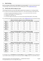 Preview for 38 page of Optex Solar EcoOnline Performance+ Installation And User Manual