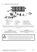 Preview for 48 page of Optex Solar EcoOnline Performance+ Installation And User Manual