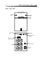 Preview for 18 page of OPTI-UPS 1000ES User Manual