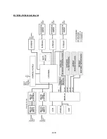 Preview for 22 page of OPTI-UPS DS-D33 User Manual