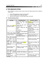 Preview for 21 page of OPTI-UPS VS375C User Manual