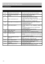 Preview for 30 page of OPTi 606/2334 Assembly & User Instructions