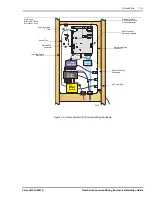 Preview for 17 page of Optical Solutions FiberPoint Installation Manual