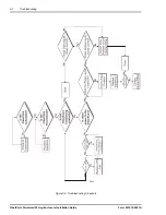 Preview for 38 page of Optical Solutions FiberPoint Installation Manual