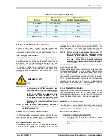 Preview for 49 page of Optical Solutions FiberPoint Installation Manual