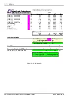 Preview for 52 page of Optical Solutions FiberPoint Installation Manual