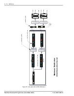 Preview for 54 page of Optical Solutions FiberPoint Installation Manual