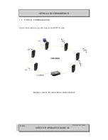 Preview for 6 page of Optical Systems OSD2251P SERIES Operator'S Manual