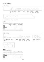 Preview for 10 page of OPTICOM LCDI-215HDM User Manual