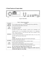 Preview for 10 page of OPTICOM SDVR 1600 User Manual