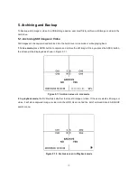 Preview for 33 page of OPTICOM SDVR 1600 User Manual