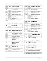 Preview for 24 page of Opticon LMD 1135 User Manual