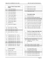 Preview for 27 page of Opticon LMD 1135 User Manual