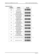 Preview for 34 page of Opticon LMD 1135 User Manual