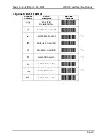 Preview for 35 page of Opticon LMD 1135 User Manual