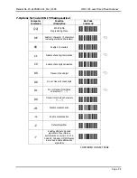 Preview for 36 page of Opticon LMD 1135 User Manual