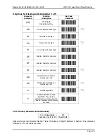 Preview for 40 page of Opticon LMD 1135 User Manual