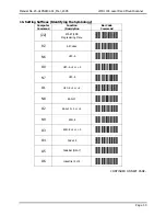 Preview for 47 page of Opticon LMD 1135 User Manual