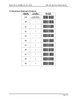 Preview for 49 page of Opticon LMD 1135 User Manual