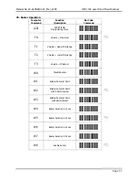 Preview for 61 page of Opticon LMD 1135 User Manual