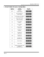 Preview for 26 page of Opticon NFT 1125 Series User Manual