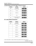 Preview for 47 page of Opticon NFT 1125 Series User Manual