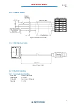 Preview for 13 page of Opticon NLV-4001 Specification Manual