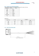 Preview for 14 page of Opticon NLV-4001 Specification Manual