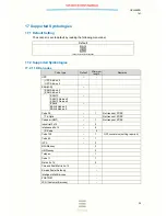 Preview for 35 page of Opticon OPH-5000i Specification Manual