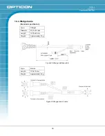 Preview for 33 page of Opticon OPI 2201 Specification Manual