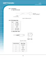 Preview for 34 page of Opticon OPI 2201 Specification Manual