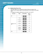 Preview for 51 page of Opticon OPI 2201 Specification Manual