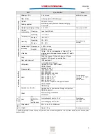 Preview for 8 page of Opticon OPN-2102i Specification Manual