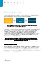 Preview for 16 page of Optics11 CHIARO NANOINDENTER User Manual