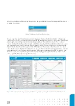 Preview for 21 page of Optics11 CHIARO NANOINDENTER User Manual